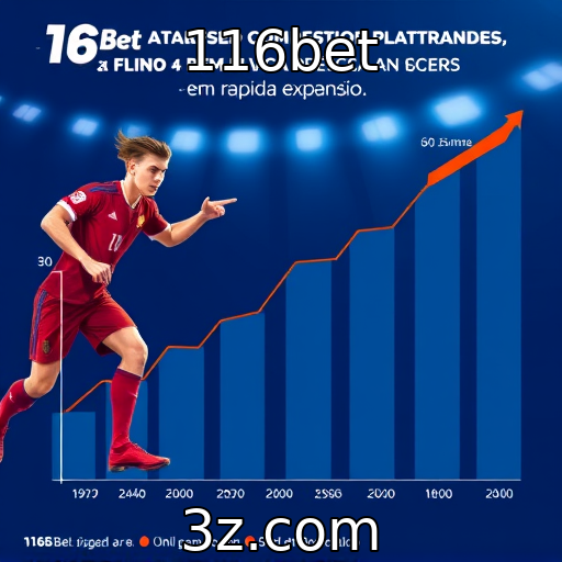 Crescimento das plataformas de jogos online em análise